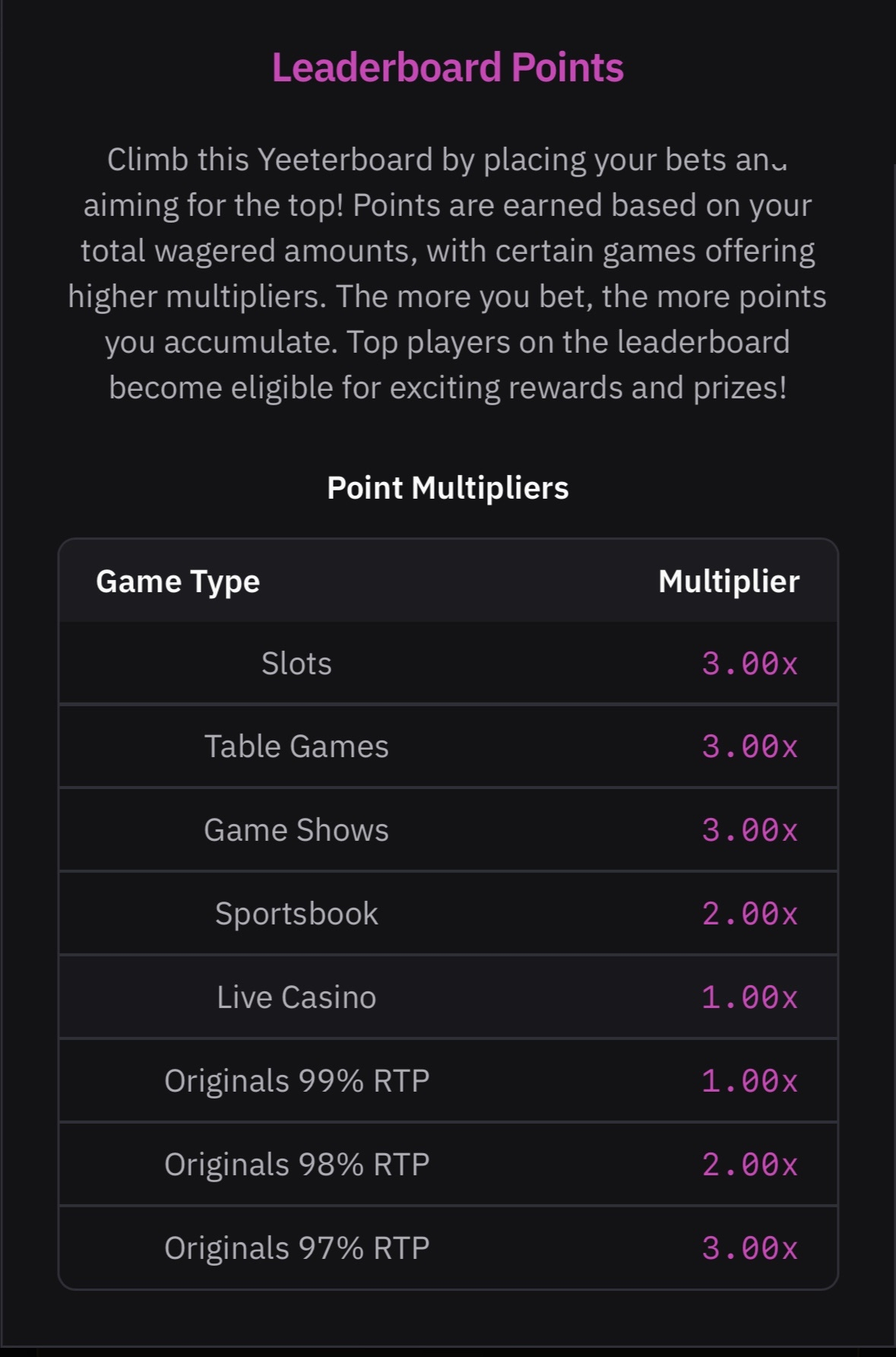 Sistema de Puntos del Leaderboard